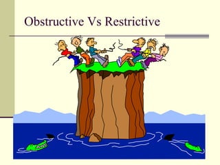 Obstructive Vs Restrictive
 