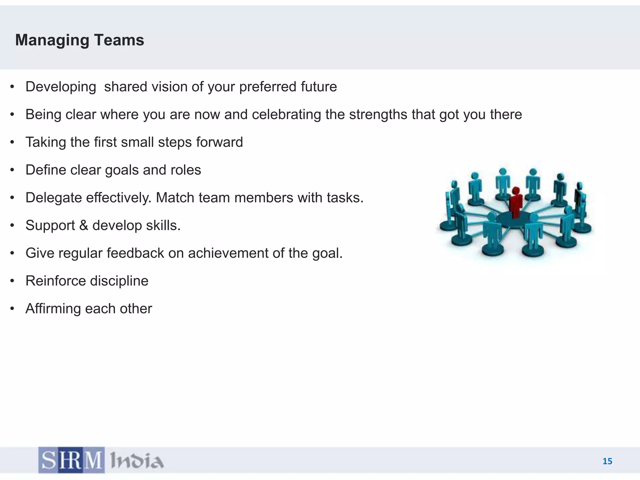 Managing Teams

• Developing shared vision of your preferred future
• Being clear where you are now and celebrating the strengths that got you there
• Taking the first small steps forward
• Define clear goals and roles
• Delegate effectively. Match team members with tasks.
• Support & develop skills.
• Give regular feedback on achievement of the goal.
• Reinforce discipline
• Affirming each other




                                                                                        15
                                                                                   15
 