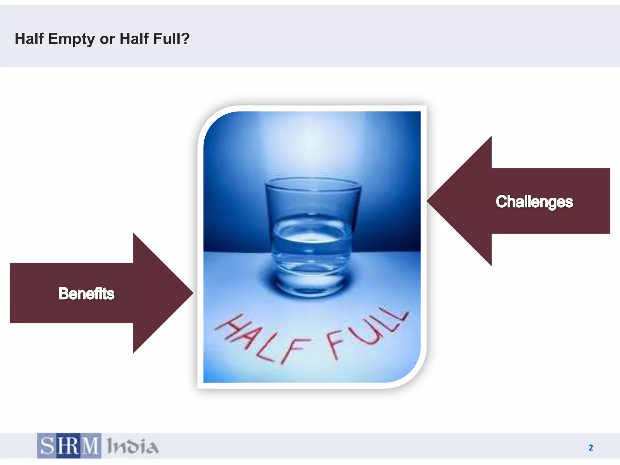 Half Empty or Half Full?




                               2
                           2
 