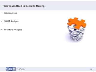 Techniques Used in Decision Making

• Brainstorming


• SWOT Analysis


• Fish Bone Analysis




                         ...