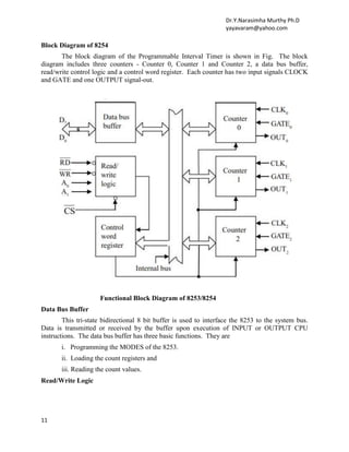 Basics of peripheral devices and Working | DOCX