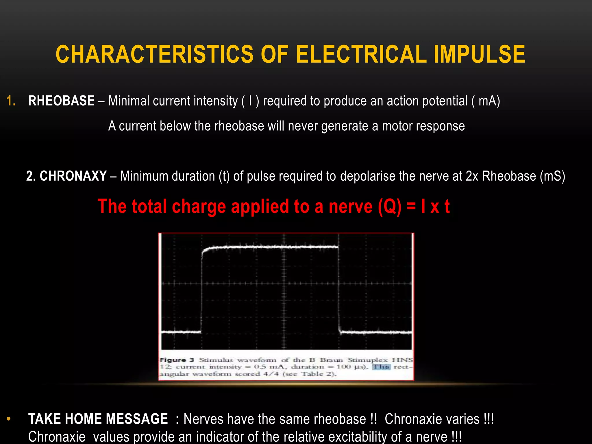 CHARACTERISTICS OF ELECTRICAL IMPULSE
1. RHEOBASE – Minimal current intensity ( I ) required to produce an action potential ( mA)
A current below the rheobase will never generate a motor response
2. CHRONAXY – Minimum duration (t) of pulse required to depolarise the nerve at 2x Rheobase (mS)
The total charge applied to a nerve (Q) = I x t
• TAKE HOME MESSAGE : Nerves have the same rheobase !! Chronaxie varies !!!
Chronaxie values provide an indicator of the relative excitability of a nerve !!!
 