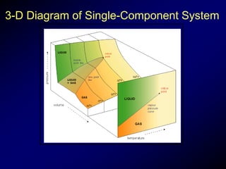 Basics_of_petroleum_Engineering_for_well.ppt