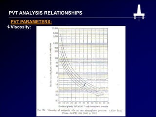 Basics_of_petroleum_Engineering_for_well.ppt