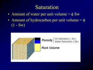 Unit Saturation Basics_of_petroleum_Engineering_for_well.ppt