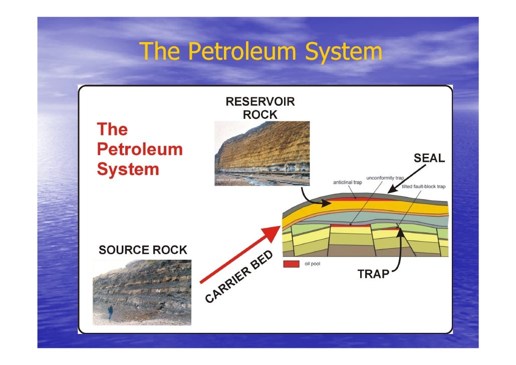 Basics of petroleum geology