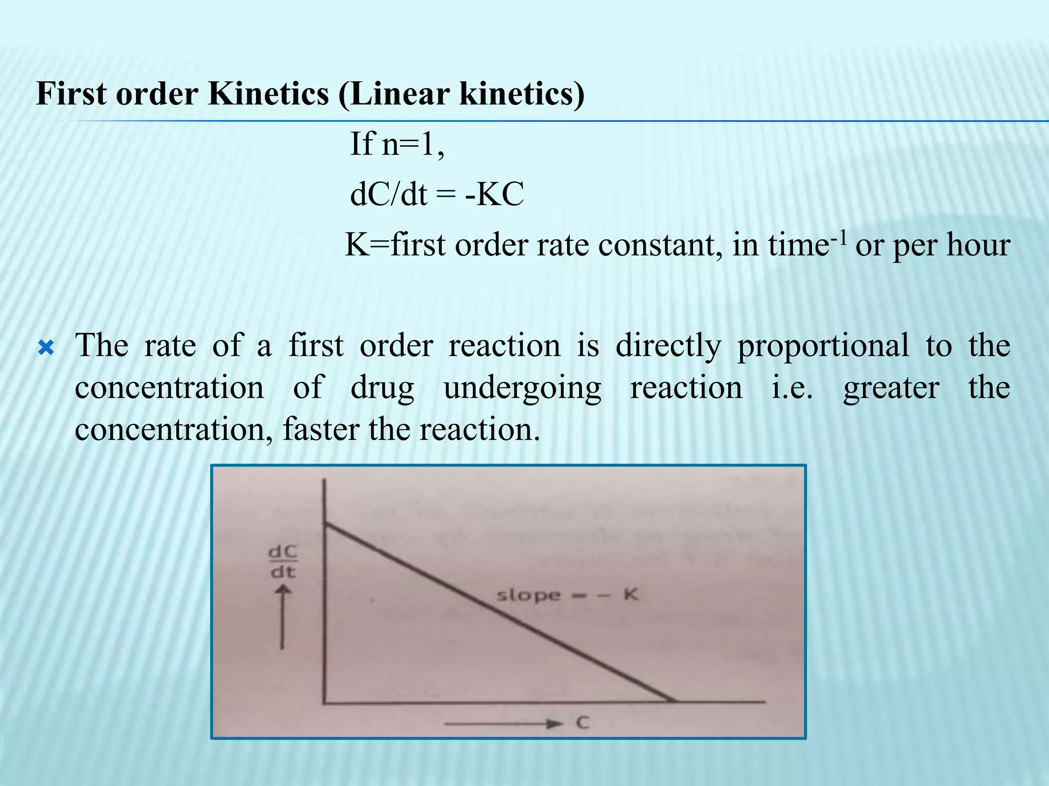 Basics of Pharmacokinetics | PPTX