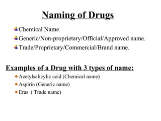 Basics of pharmacology | PPT