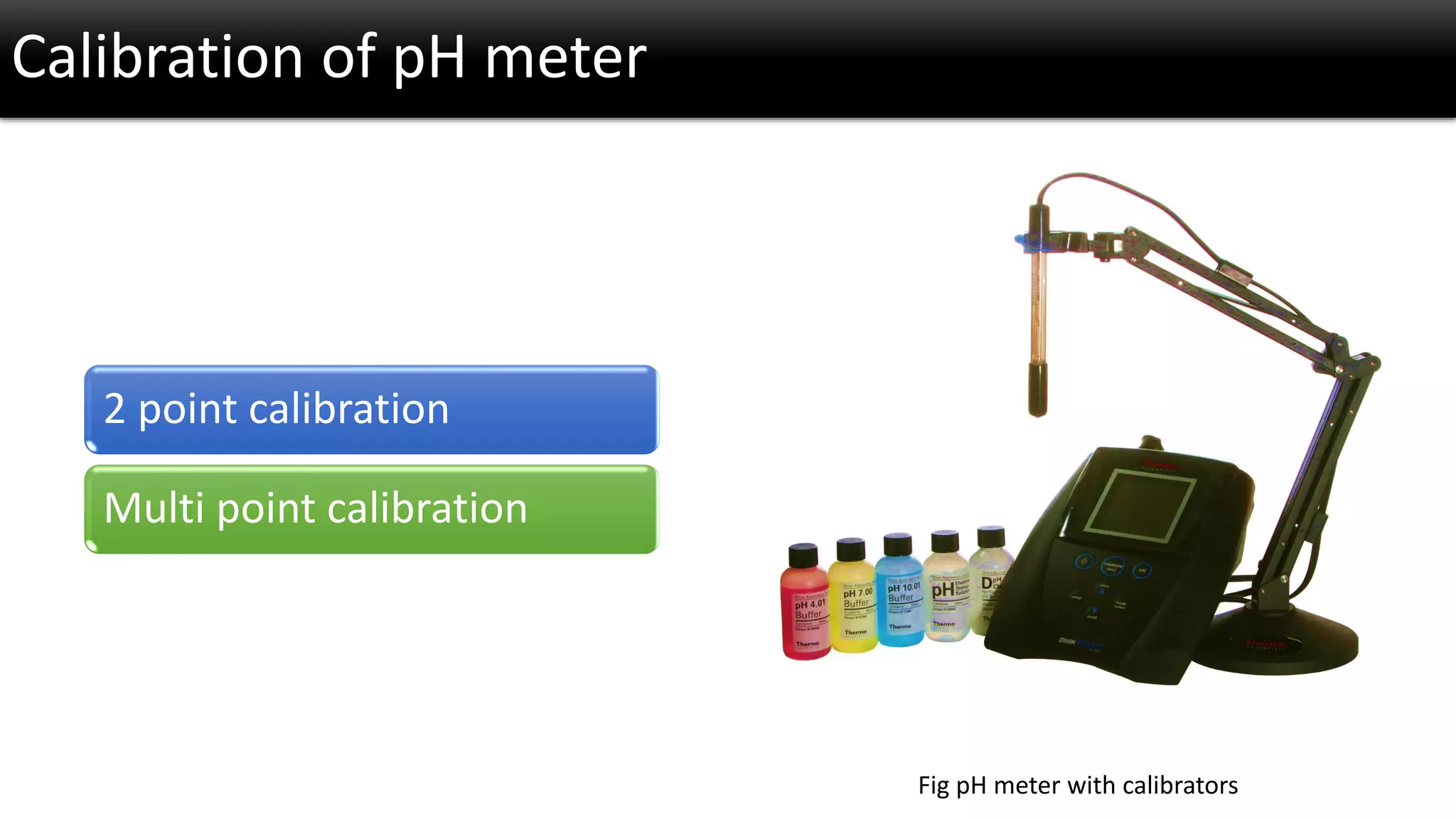 Calibration of pH meter 
2 point calibration 
Multi point calibration 
Fig pH meter with calibrators  