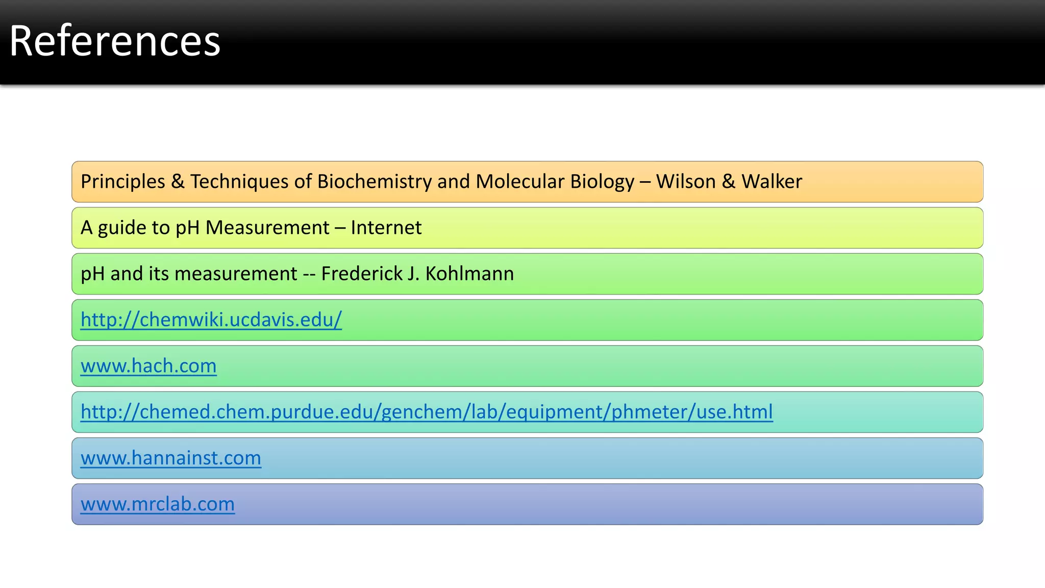 References 
Principles & Techniques of Biochemistry and Molecular Biology –Wilson & Walker 
A guide to pH Measurement –Internet 
pH and its measurement --Frederick J. Kohlmann 
http://chemwiki.ucdavis.edu/ 
www.hach.com 
http://chemed.chem.purdue.edu/genchem/lab/equipment/phmeter/use.html 
www.hannainst.com 
www.mrclab.com  