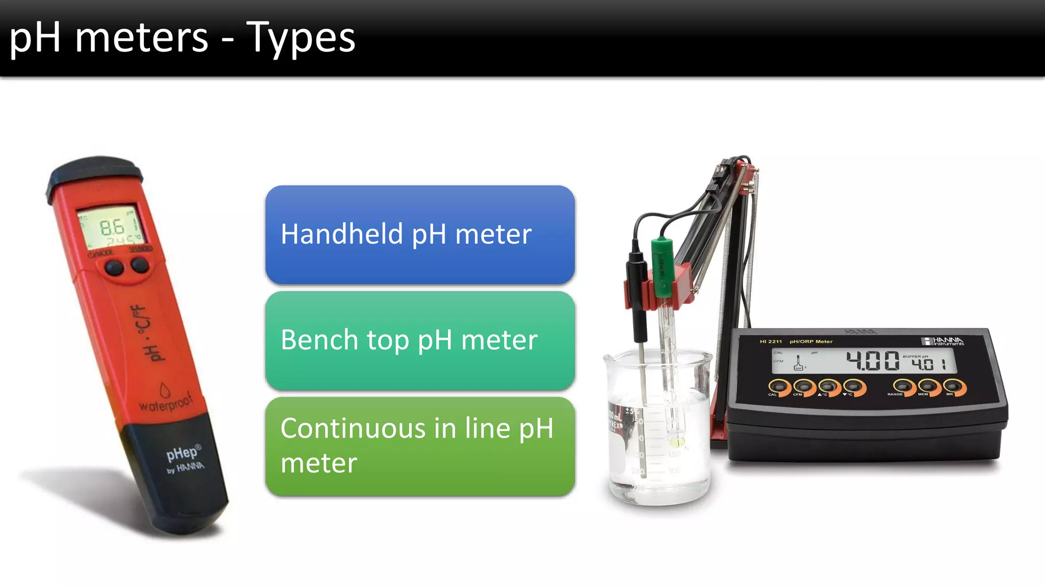 pH meters -Types 
Handheld pH meter 
Bench top pH meter 
Continuous in line pH meter  
