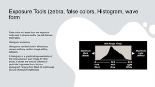 Basics of Photography lecture 3.pptx