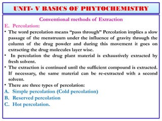 Percolation Powder Basics of Phytochemistry .pptx chemical constituent | PPTX
