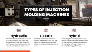 Basics of Plastic Injection Molding | PDF
