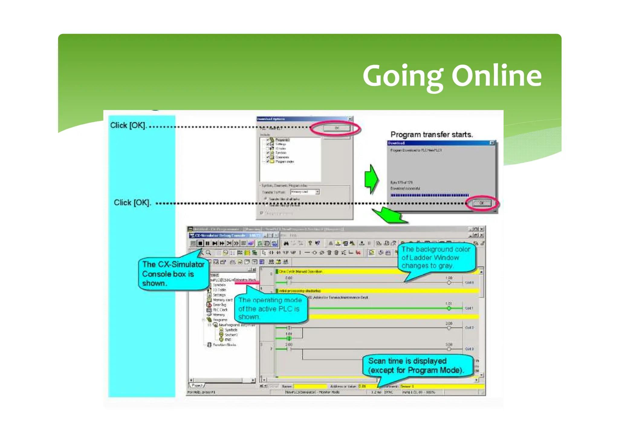 Basics of PLC programming and a brief guide | PPT