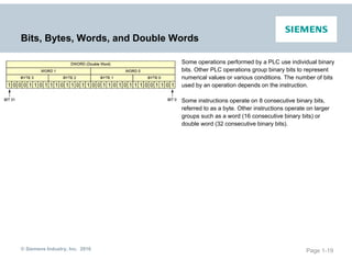 Basics_of_PLCs.pdf