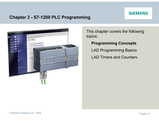 Basics_of_PLCs.pdf