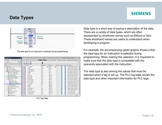 Basics_of_PLCs.pdf