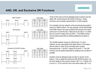 Basics_of_PLCs.pdf