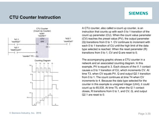 Basics_of_PLCs.pdf