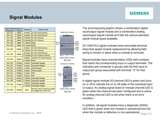 Signal Module Plc Basics_of_PLC and automation in industrial control.pdf