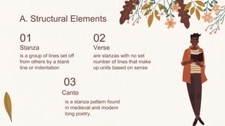 Stanza Example Drawing Basics of Poetry.pptx