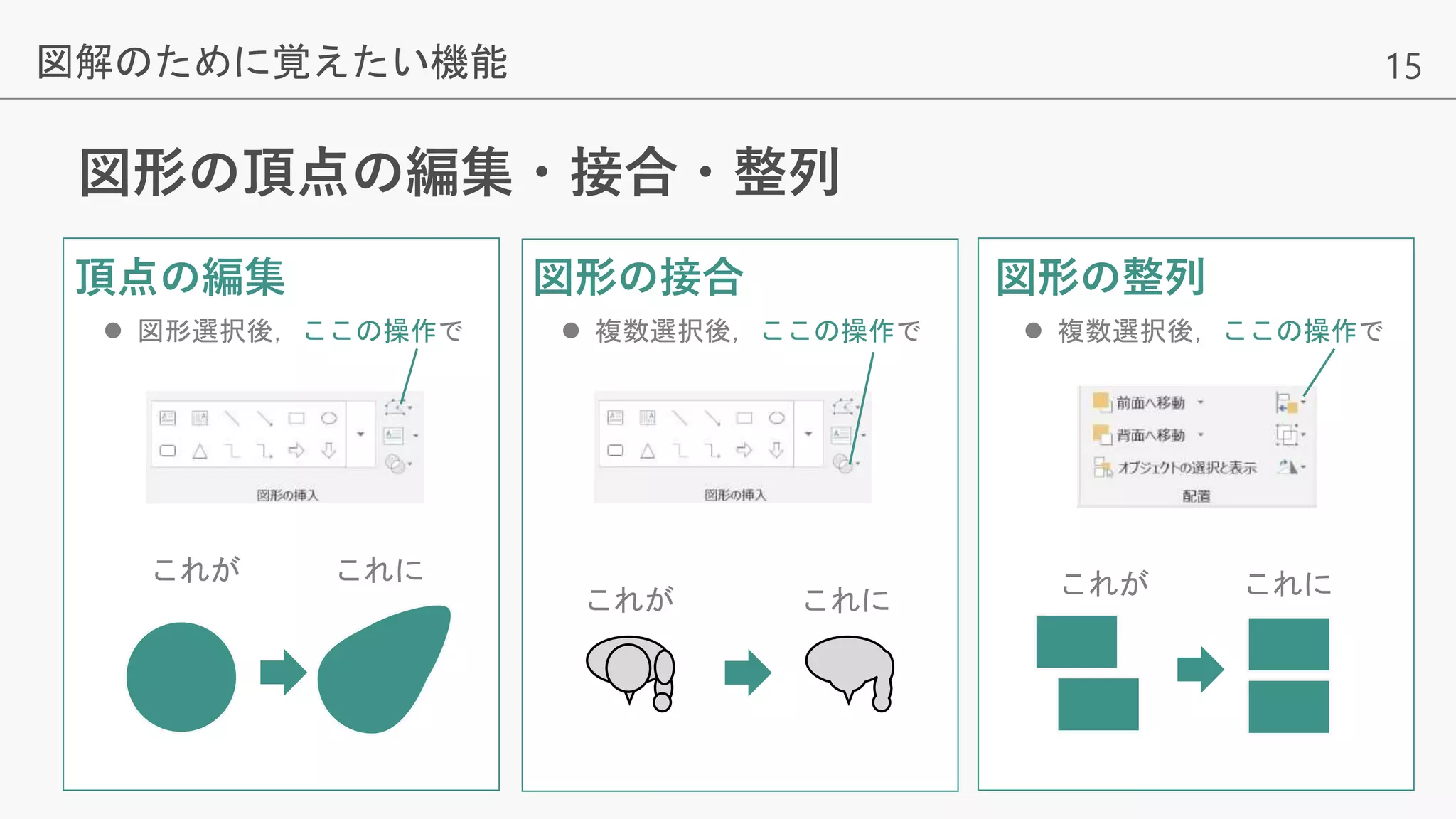 15
図形の頂点の編集・接合・整列
図解のために覚えたい機能
これが これに
頂点の編集
 図形選択後，ここの操作で
これが これに
図形の接合
 複数選択後，ここの操作で
図形の整列
 複数選択後，ここの操作で
これが これに
 