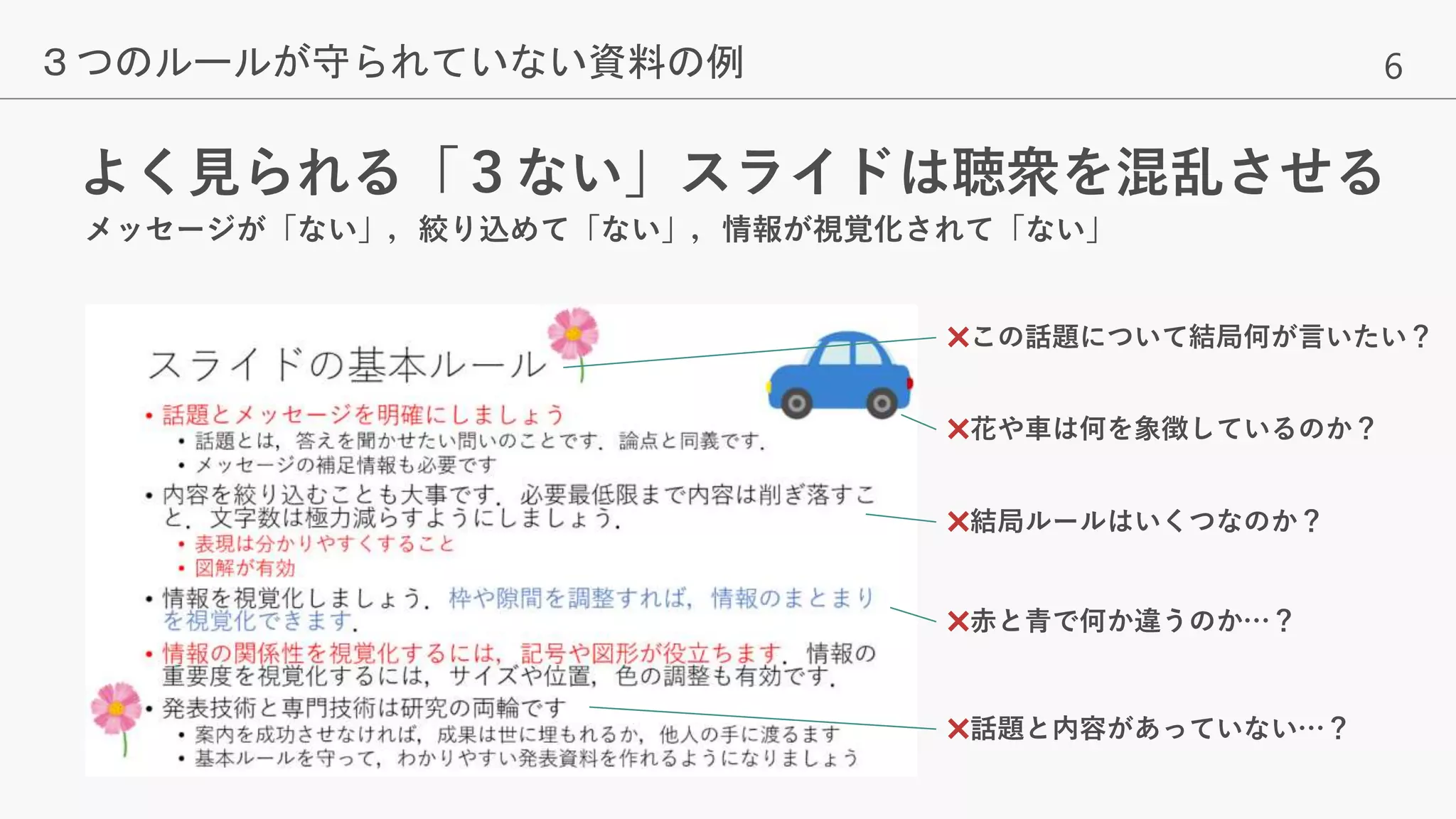 6
よく見られる「３ない」スライドは聴衆を混乱させる
３つのルールが守られていない資料の例
✖この話題について結局何が言いたい？
✖結局ルールはいくつなのか？
✖花や車は何を象徴しているのか？
メッセージが「ない」，絞り込めて「ない」，情報が視覚化されて「ない」
✖赤と青で何か違うのか…？
✖話題と内容があっていない…？
 