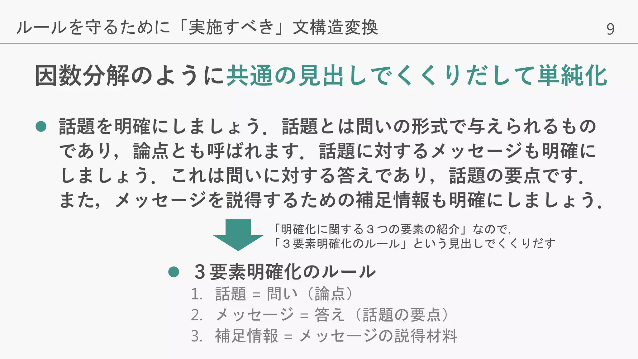 9
因数分解のように共通の見出しでくくりだして単純化
 ３要素明確化のルール
1. 話題 = 問い（論点）
2. メッセージ = 答え（話題の要点）
3. 補足情報 = メッセージの説得材料
ルールを守るために「実施すべき」文構造変換
 話題を明確にしましょう．話題とは問いの形式で与えられるもの
であり，論点とも呼ばれます．話題に対するメッセージも明確に
しましょう．これは問いに対する答えであり，話題の要点です．
また，メッセージを説得するための補足情報も明確にしましょう．
「明確化に関する３つの要素の紹介」なので，
「３要素明確化のルール」という見出しでくくりだす
 