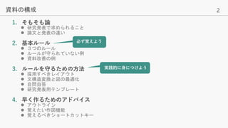 研究発表のためのパワーポイント資料作成の基本