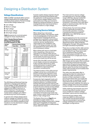Electrical System Classification Basics of power system design.pdf for student | PDF