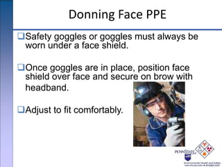 Donning Face PPE
Safety goggles or goggles must always be
worn under a face shield.
Once goggles are in place, position face
shield over face and secure on brow with
headband.
Adjust to fit comfortably.
 
