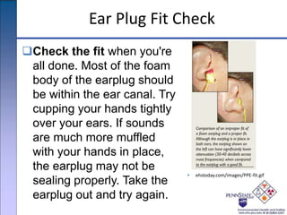 Ear Plug Fit Check
Check the fit when you're
all done. Most of the foam
body of the earplug should
be within the ear canal. Try
cupping your hands tightly
over your ears. If sounds
are much more muffled
with your hands in place,
the earplug may not be
sealing properly. Take the
earplug out and try again.
 ehstoday.com/images/PPE-fit.gif
 