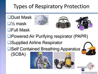 Types of Respiratory Protection
Dust Mask
½ mask
Full Mask
Powered Air Purifying respirator (PAPR)
Supplied Airline Respirator
Self Contained Breathing Apparatus
(SCBA)
 