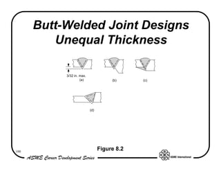 100
Butt-Welded Joint Designs
Unequal Thickness
Figure 8.2
(b)
(d)
(c)
3/32 in. max.
(a)
 