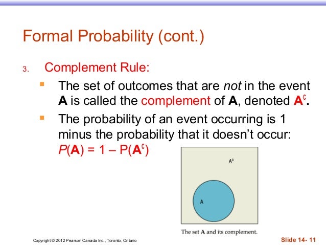 basics of probability exclusive or venn diagram