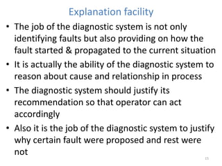 Basics of process fault detection and diagnostics | PPTX