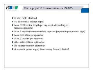 Facts: physical transmission via RS-485
2-wire cable, shielded
5V differential voltage signal
Max. 1200 m line length per segment (depending on
transmission rate)
Max. 5 segments connected via repeater (depending on product type)
Max. 126 addresses possible
Max. 32 nodes per segment
Alternatively fiber optic cable
No reverse-connect protection
A separate power supply is necessary for each device!
 