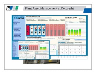 Plant Asset Management at Dordrecht
 