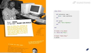 Basics of Programming.pptx