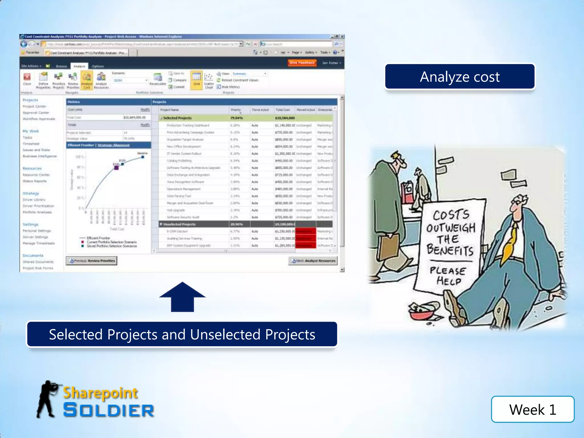 Improve tracking of customer orders, queries and complaints