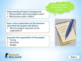 Obtain financial aid for your child’s college educationLife is a project. Do you think?A project is a unique job with a specific goal, clear-cut starting and endingdates, and—in most cases—a budget.Week 1