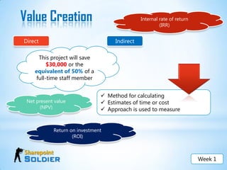 All Project HaveAn overall goaland unique deliverables.