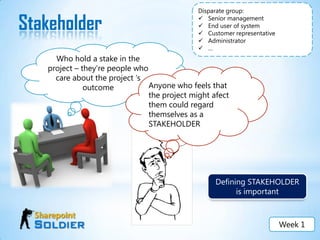 Individual tasksto be performed between a specific starting point and endingpoint.