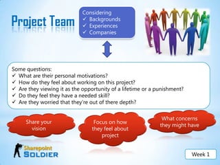 Resources(people, equipment, facilities, and supplies, for example) to accomplish the work.