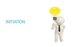 INITIATION
 