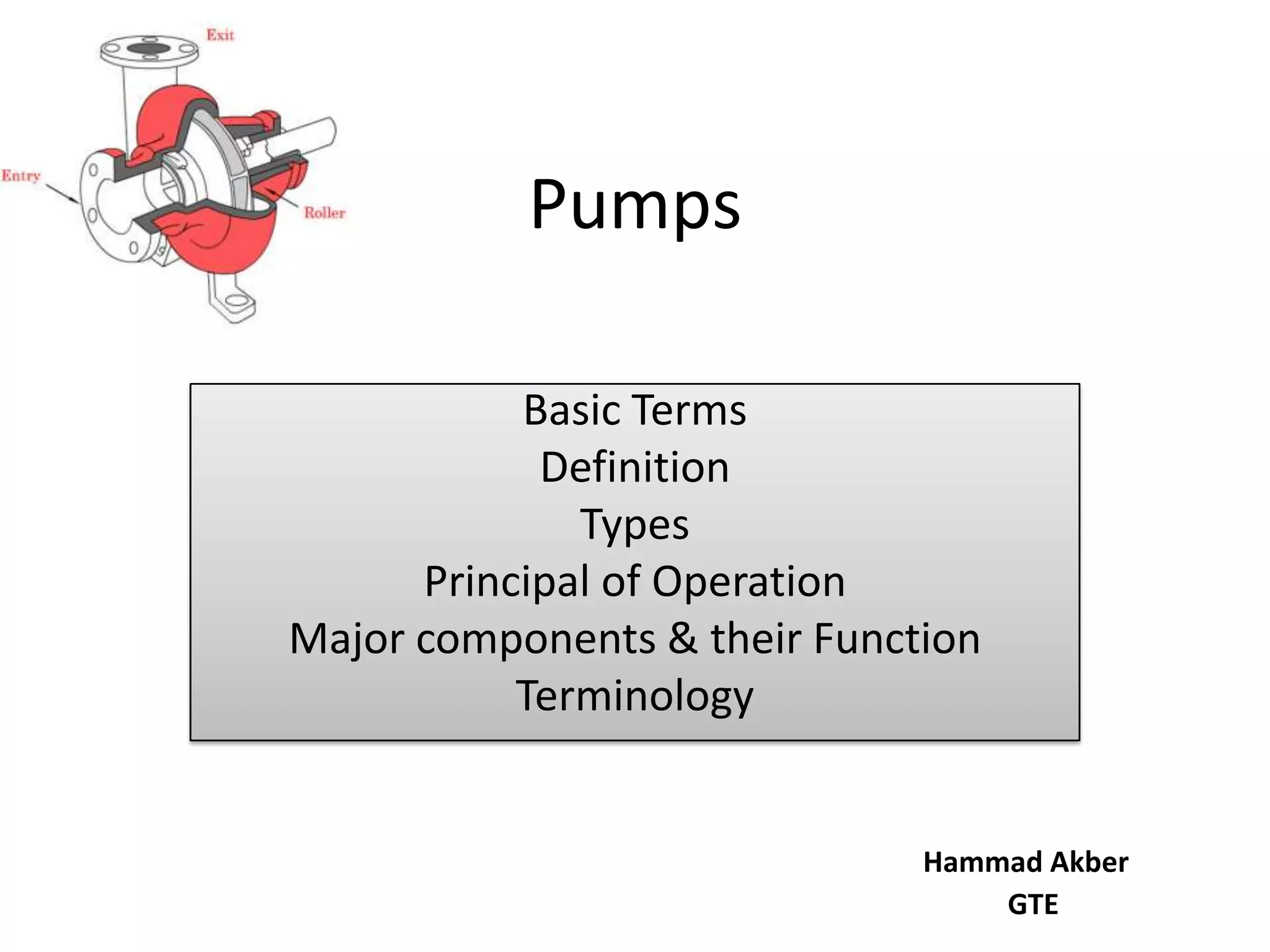 Pumps
Basic Terms
Definition
Types
Principal of Operation
Major components & their Function
Terminology
Hammad Akber
GTE
 