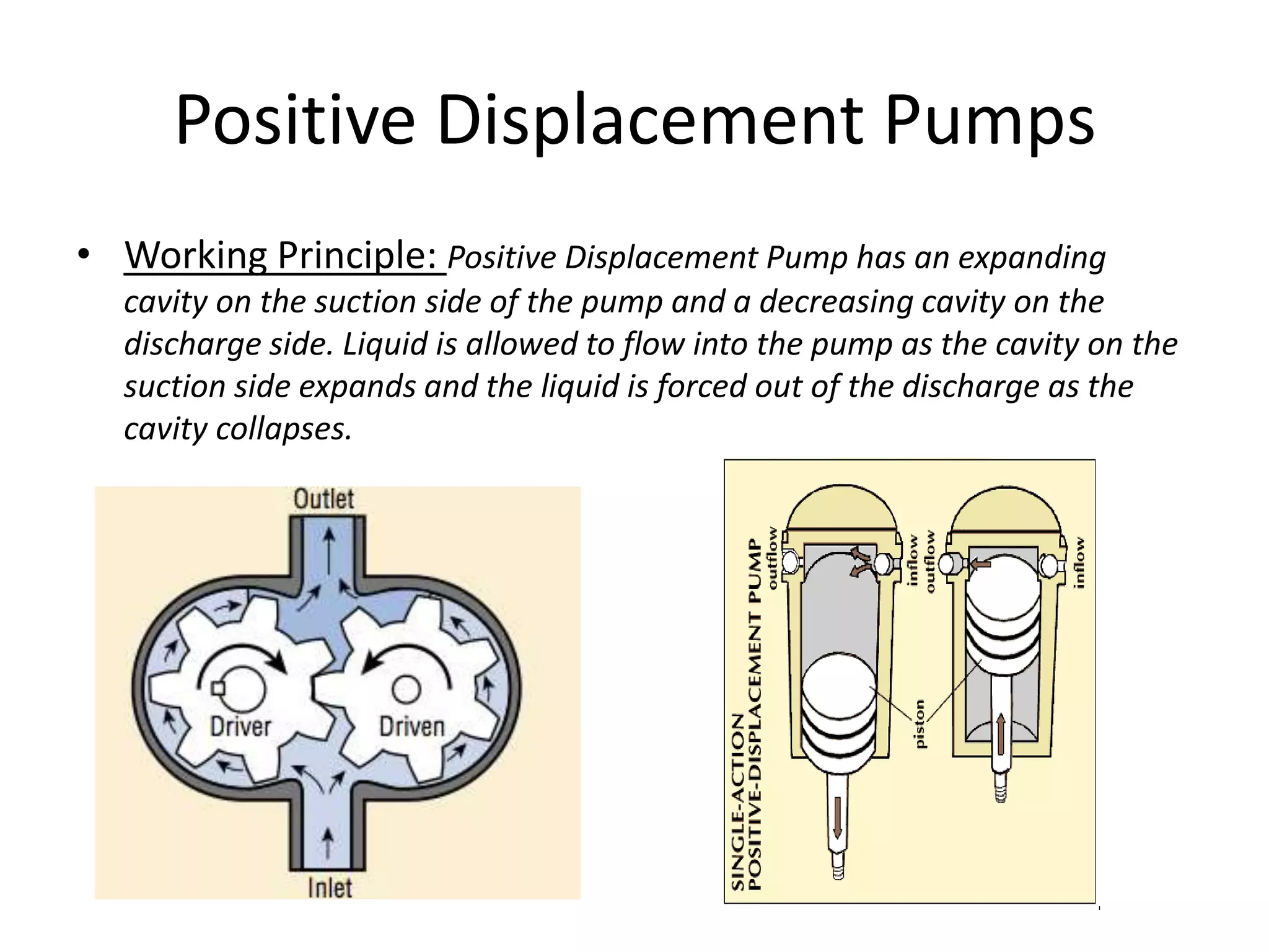 Positive Displacement Pumps
• Working Principle: Positive Displacement Pump has an expanding
cavity on the suction side of the pump and a decreasing cavity on the
discharge side. Liquid is allowed to flow into the pump as the cavity on the
suction side expands and the liquid is forced out of the discharge as the
cavity collapses.
 