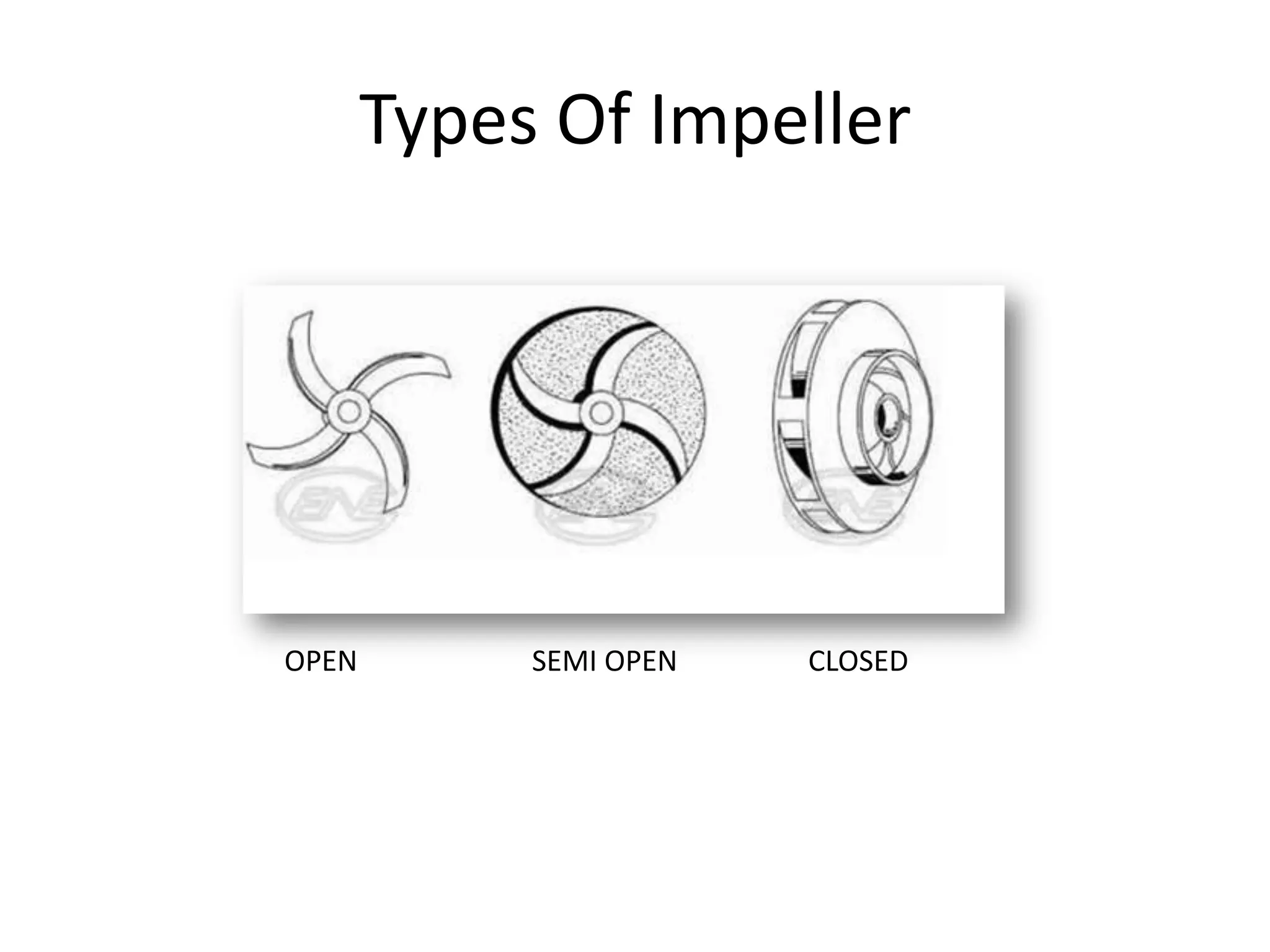 Types Of Impeller
OPEN SEMI OPEN CLOSED
 