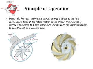 Basics of pump | PPTX